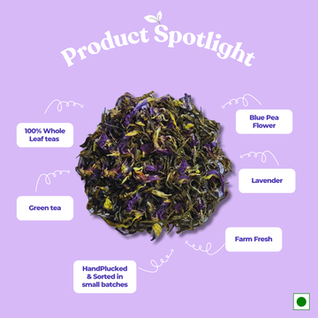 Blue Tea Zipper - Weight Loss | Skin Glow | Mind Relax (50gm)