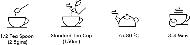 Hot Brew