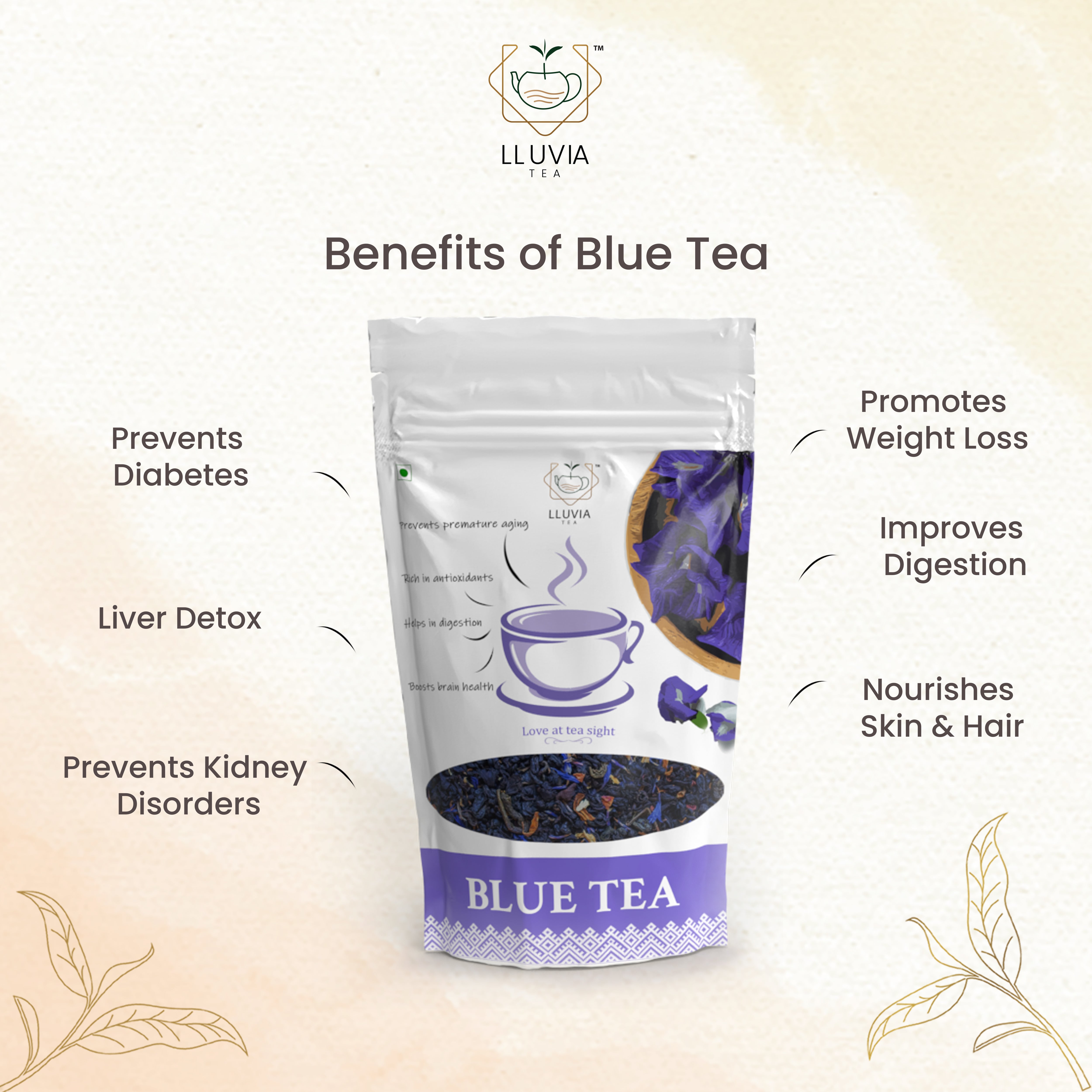 Anti-Aging Fusion Tea Combo thumbnail 2