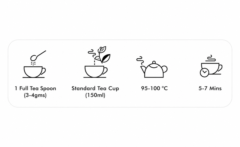 Hot Brew